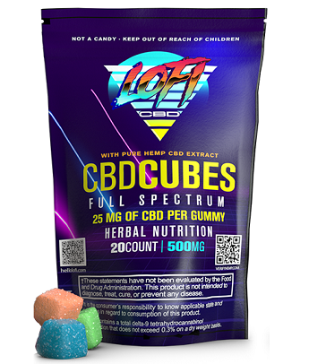 Lofi CBD Gummies – 500mg CBD & Can CBD Gummies Harm You?